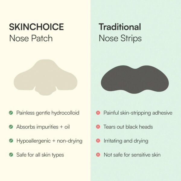 Breakout Patch Classic Nose - immagine 3